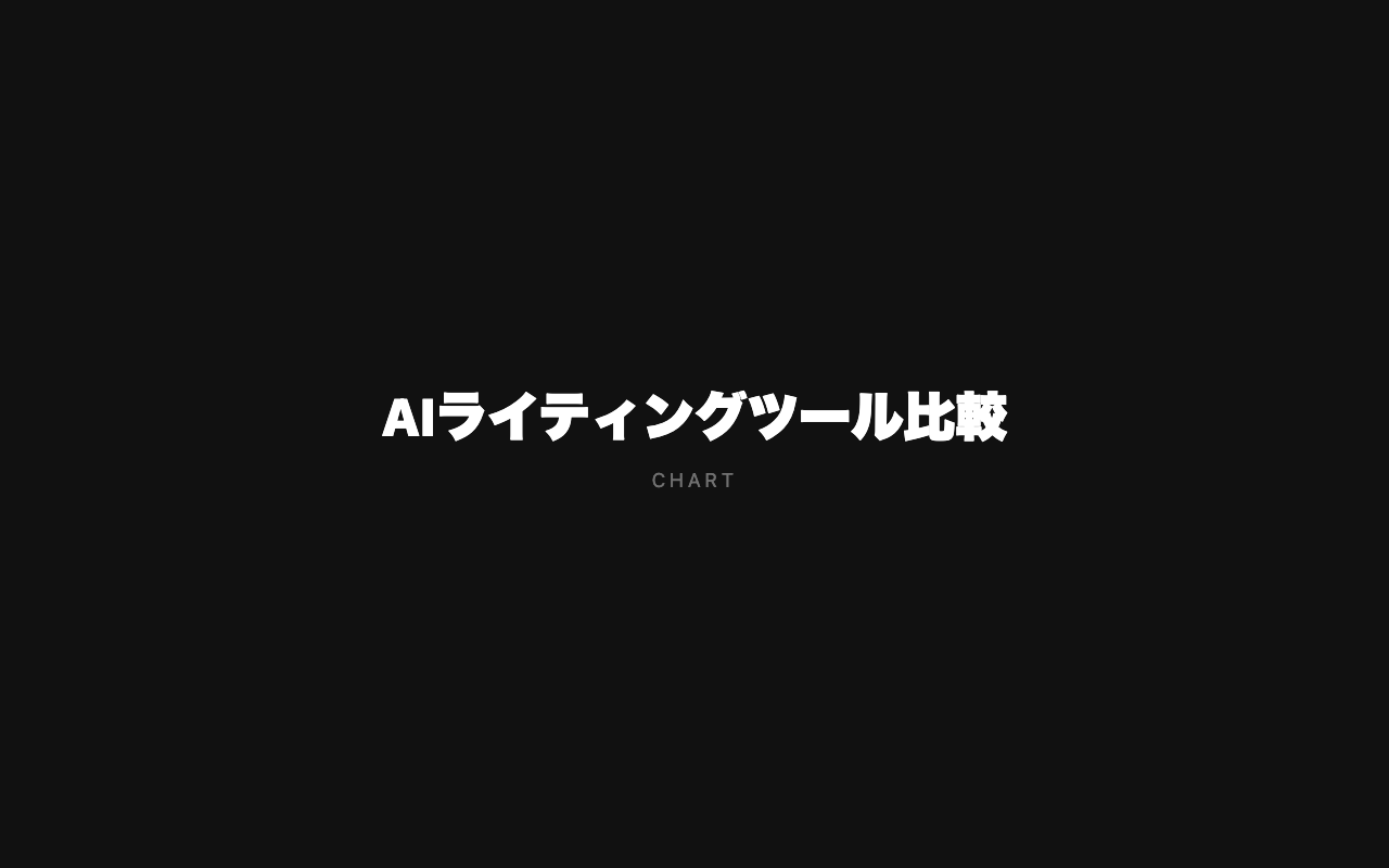 各ツールの日本語品質・生産性・コスパの総合評価チャート