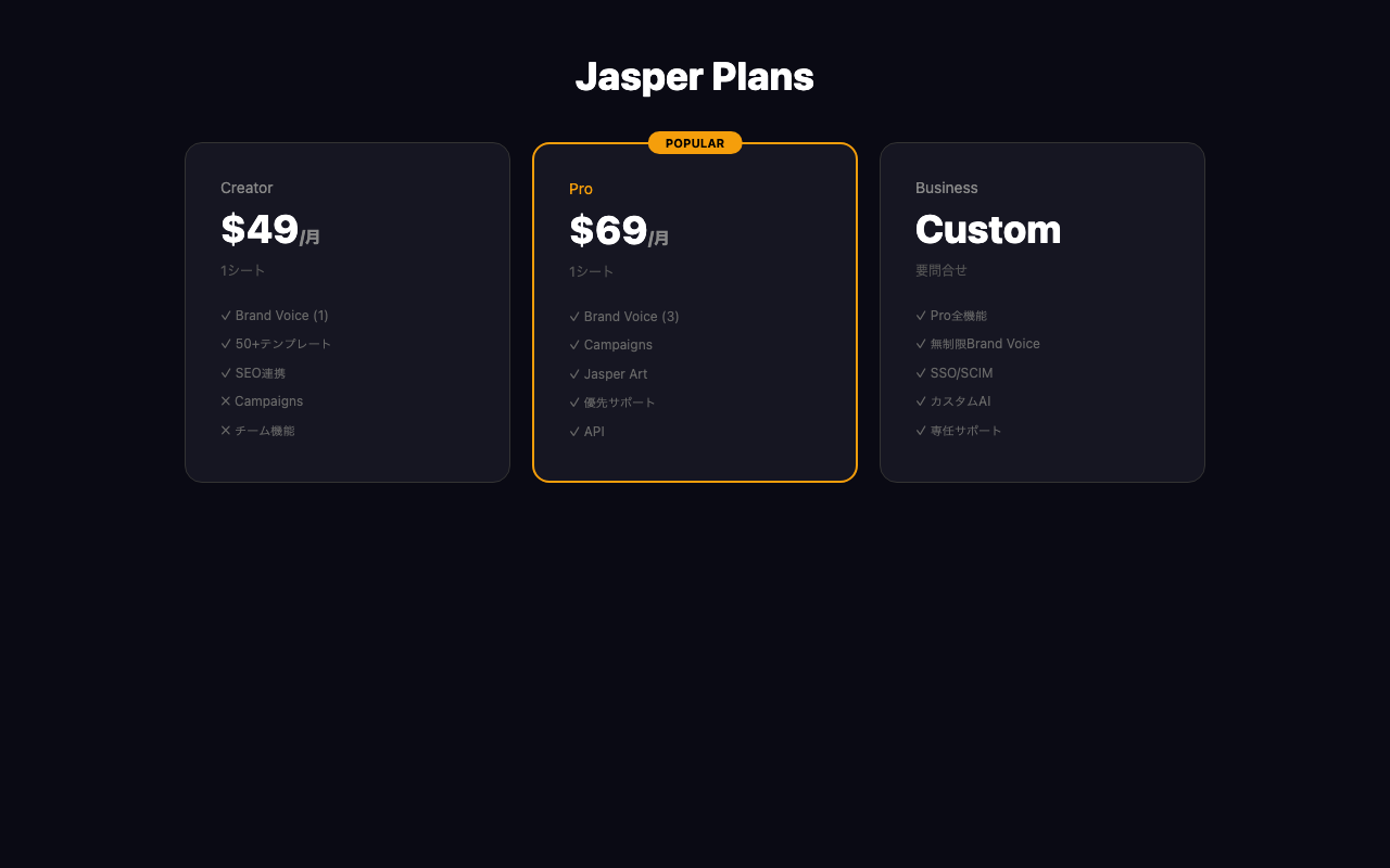 Jasperの料金プラン比較