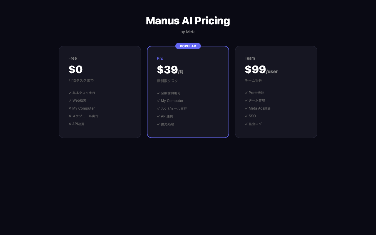 Manusの料金プラン比較