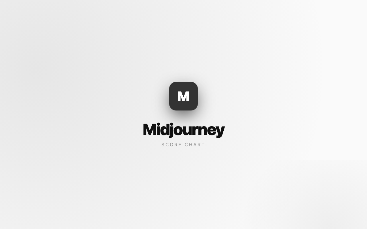 スコアチャート