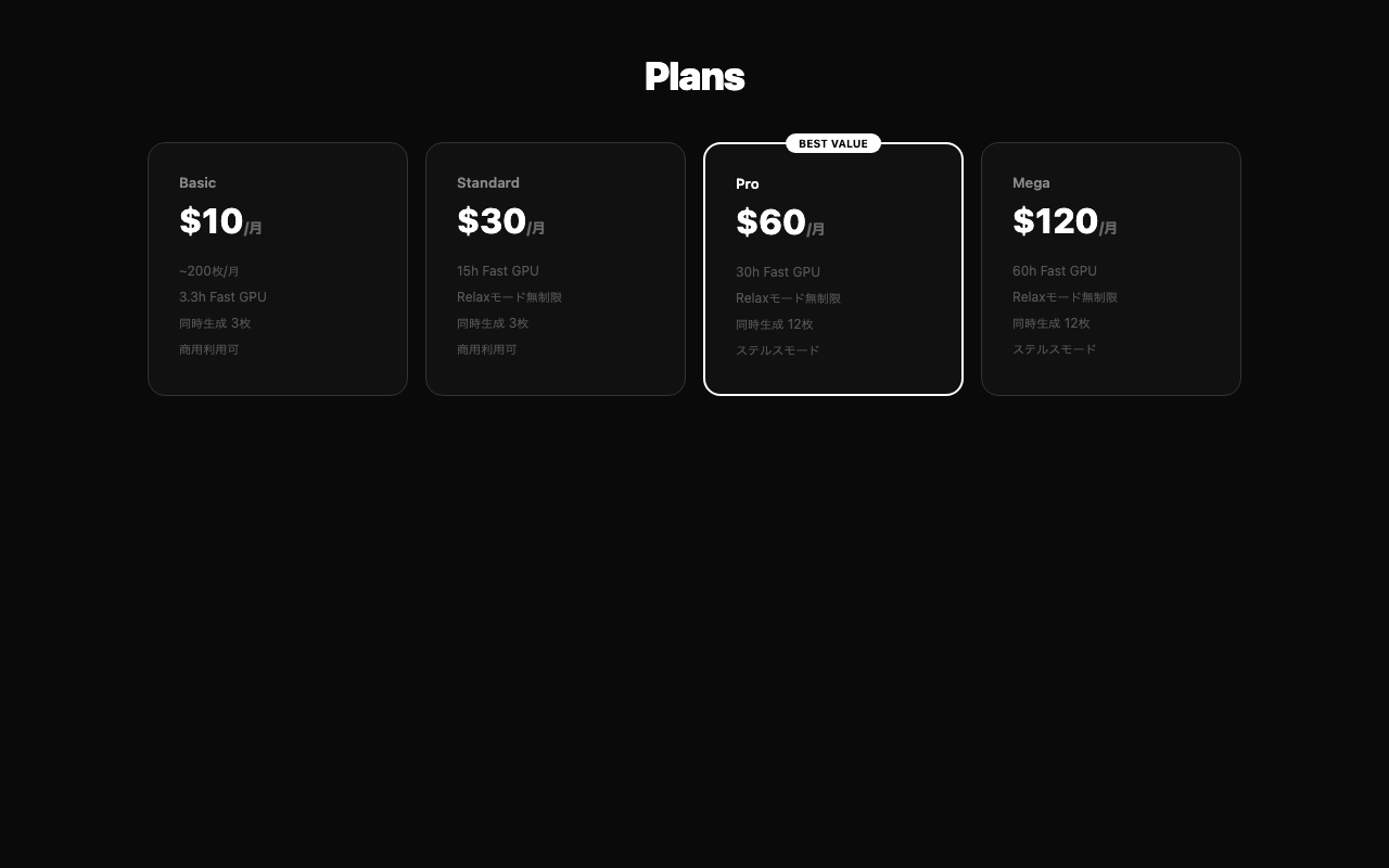 Midjourneyの料金プランページ