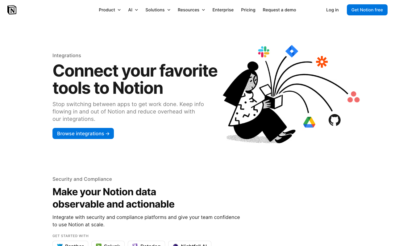 Notion AI — integrations