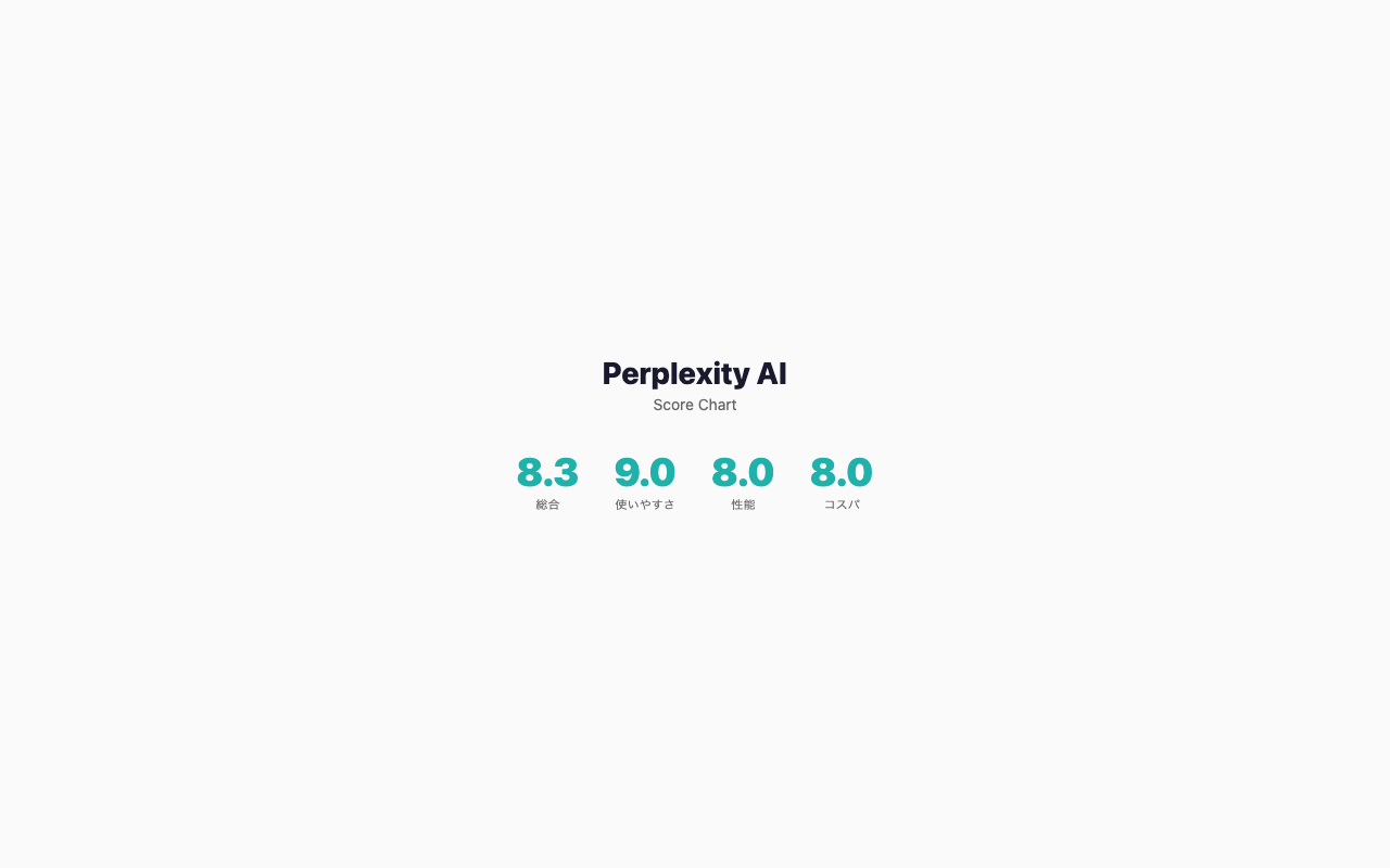 Perplexity AI徹底レビュー:AI検索エンジンは「調べる」という行為を根本から変えたか