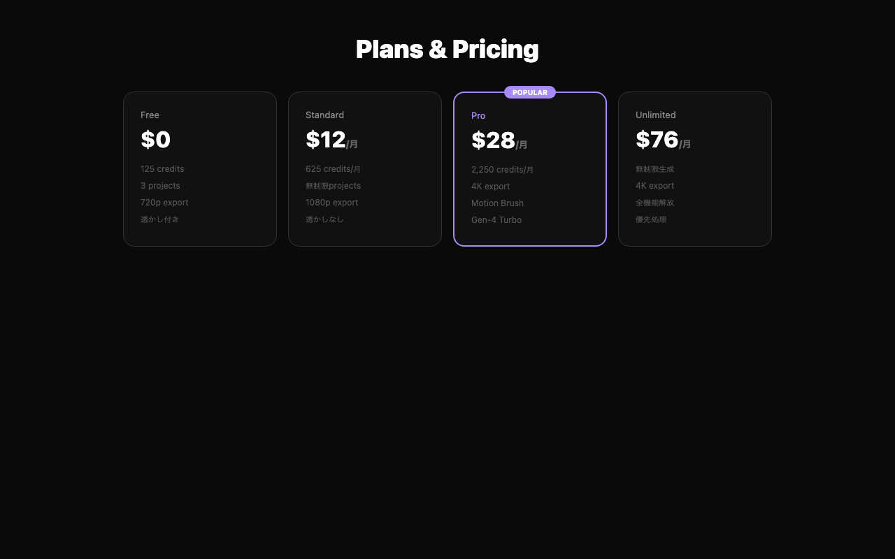 Runwayの料金プラン一覧